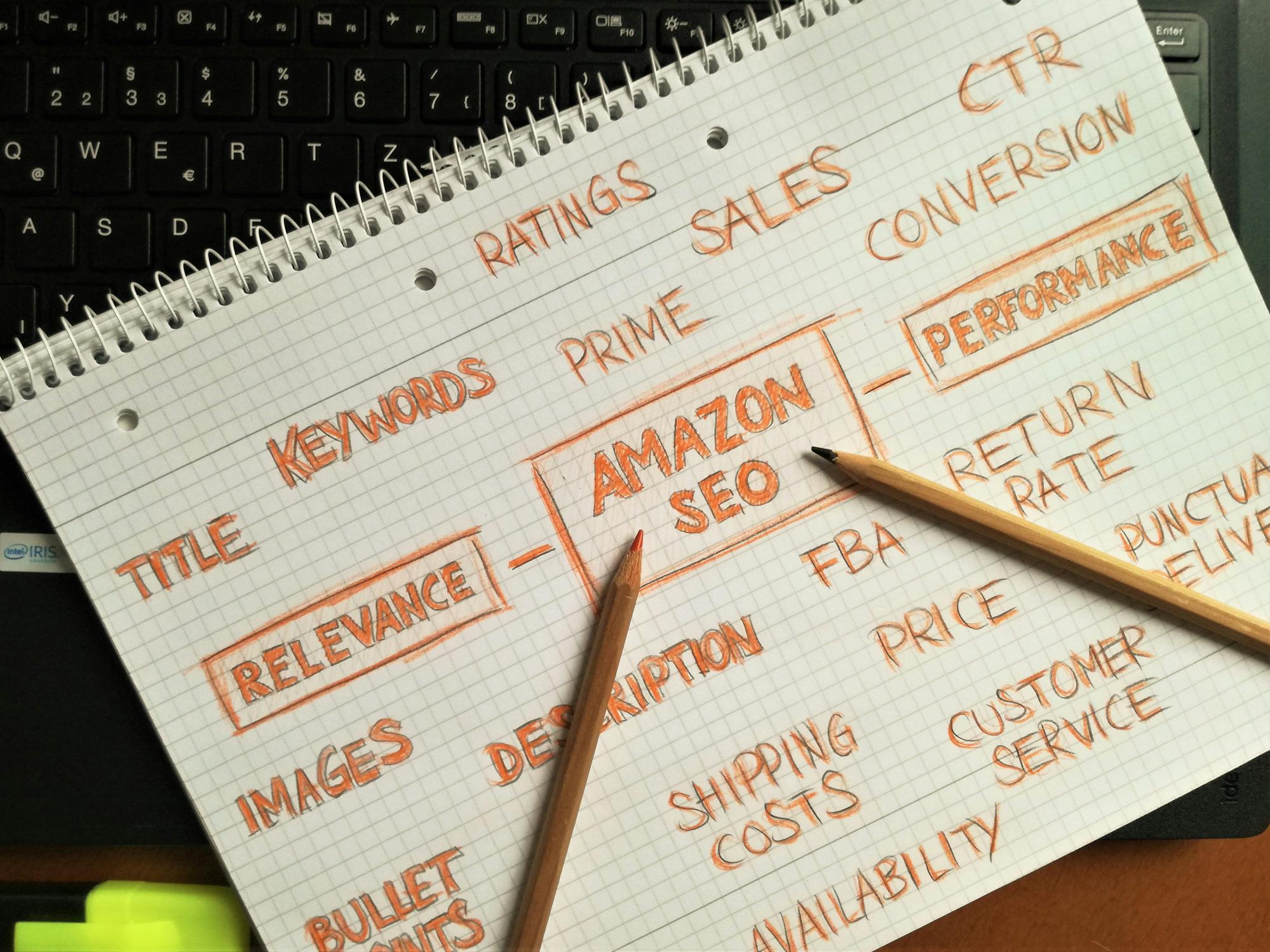 The Importance of Keywords in Optimizing Your Searches